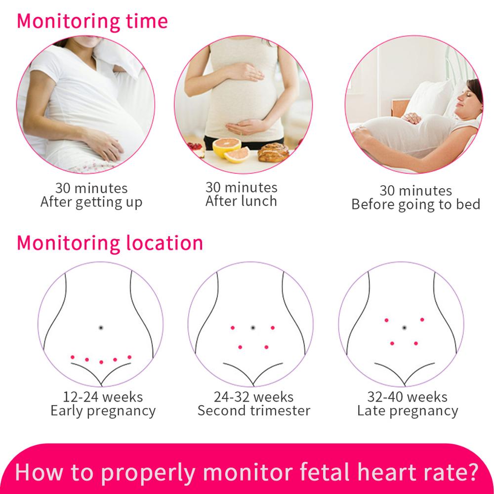 3.0MHz Fetal Heartbeat Doppler Monitor by HitMyNeed