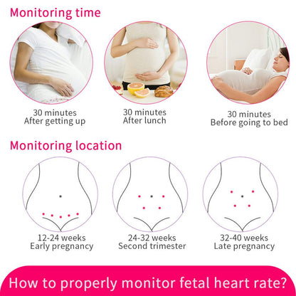 3.0MHz Fetal Heartbeat Doppler Monitor by HitMyNeed
