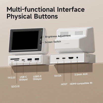 3.5" IPS AIDA64 Mini Performance Monitor with USB‑C Hub by HitMyNeed