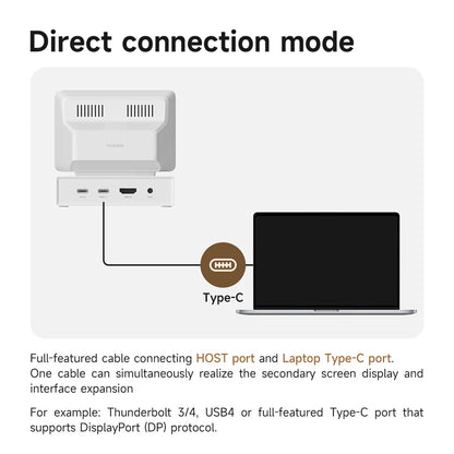 3.5" IPS AIDA64 Mini Performance Monitor with USB‑C Hub by HitMyNeed
