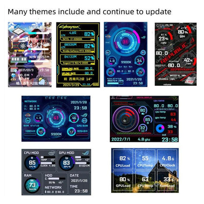 3.5" USB Type-C IPS PC Hardware Monitoring Screen by HitMyNeed