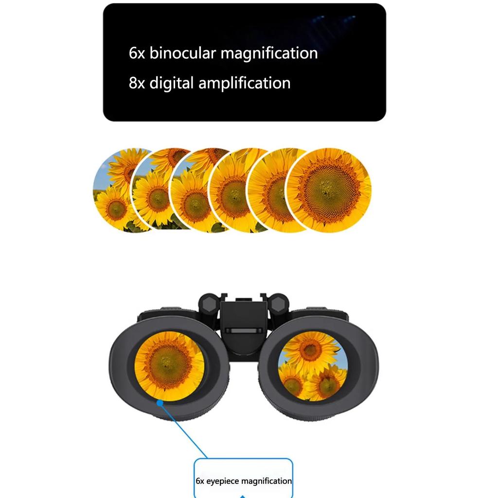 3D Head Mounted Infrared Night Vision Goggles by HitMyNeed