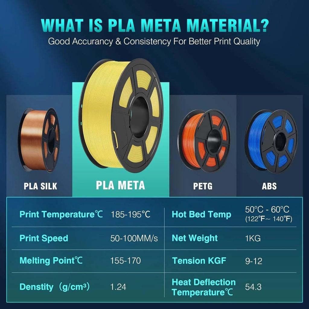 3D Printer Filament 10-Roll Mixed PLA & PETG Pack by HitMyNeed