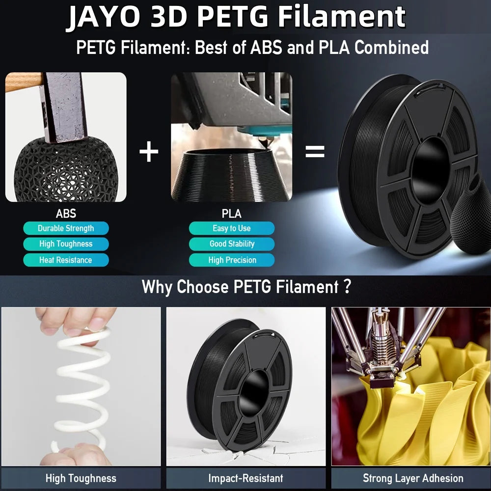 3D Printer Filament 10-Roll Mixed PLA & PETG Pack by HitMyNeed