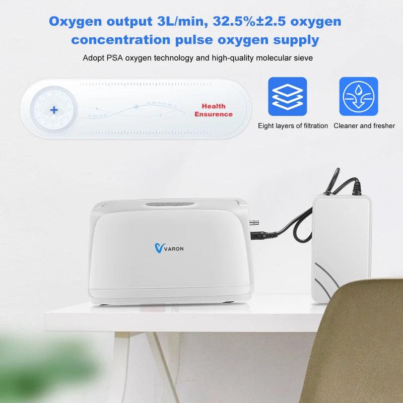 3L/min Portable Oxygen Concentrator with Battery by HitMyNeed