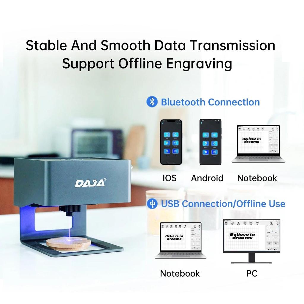 3W Desktop Laser Engraver Cutter 80x80mm by HitMyNeed
