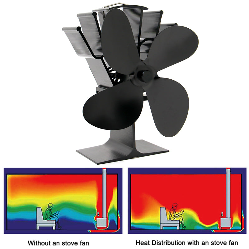 4-Blade Heat Powered Fireplace Fan by HitMyNeed