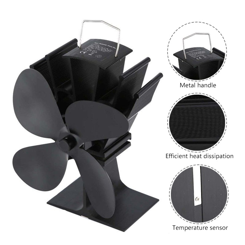 4-Blade Heat Powered Fireplace Fan by HitMyNeed