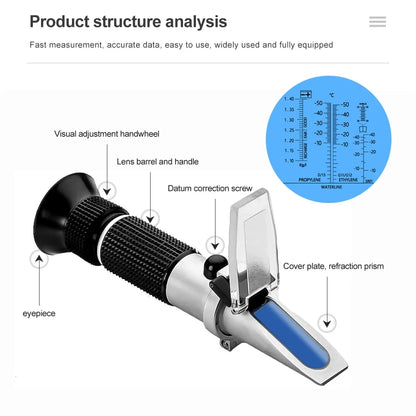 4-in-1 Automotive Antifreeze & Battery Fluid Refractometer by HitMyNeed