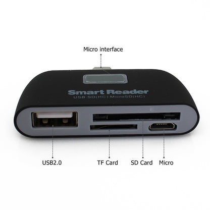 4-in-1 Type-C Mobile Card Reader and USB OTG Hub by HitMyNeed