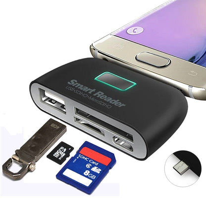 4-in-1 Type-C Mobile Card Reader and USB OTG Hub by HitMyNeed