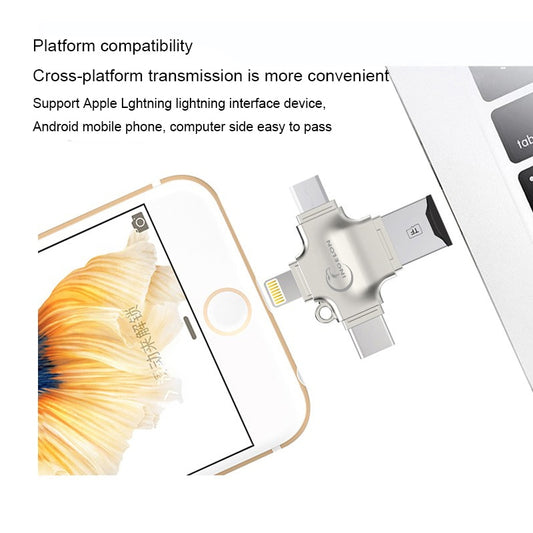 4-in-1 USB SD Card Reader & Flash Drive Adapter by HitMyNeed