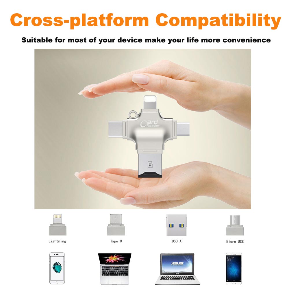 4-in-1 USB SD Card Reader & Flash Drive Adapter by HitMyNeed