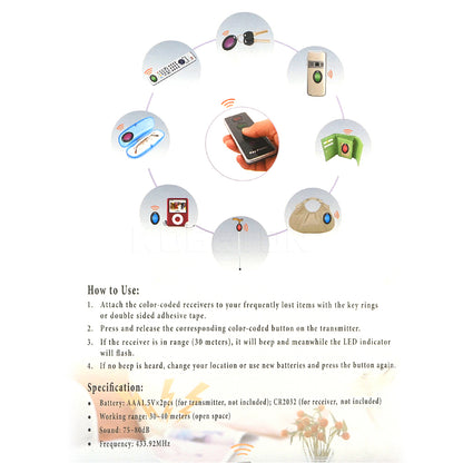 4-Key Finder Tracker Set with Remote Control by HitMyNeed