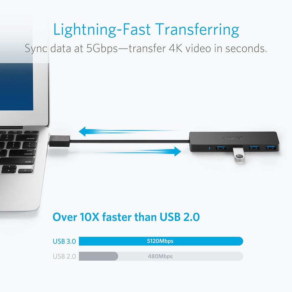 4-Port USB 3.0 Hub High-Speed Data Splitter by HitMyNeed