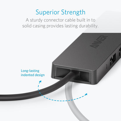 4-Port USB 3.0 Hub High-Speed Data Splitter by HitMyNeed