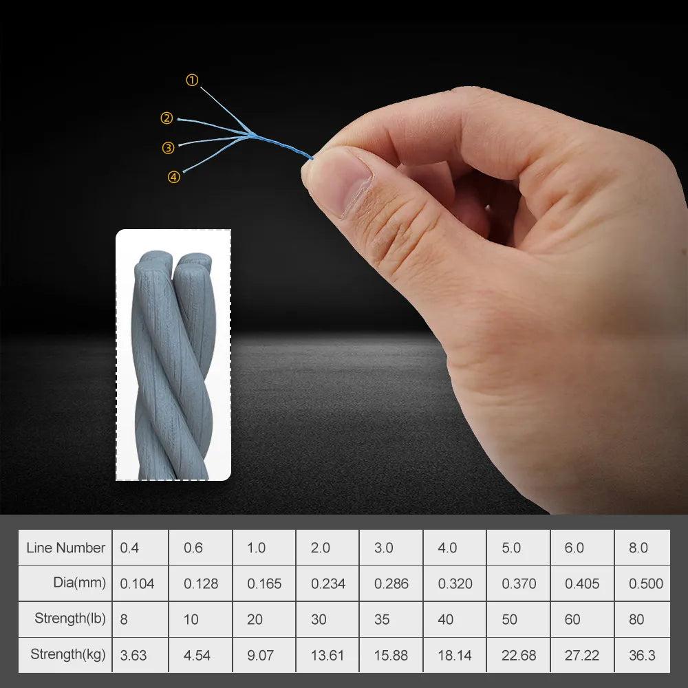 4-Strand Braided PE Fishing Line 300-1000m by HitMyNeed