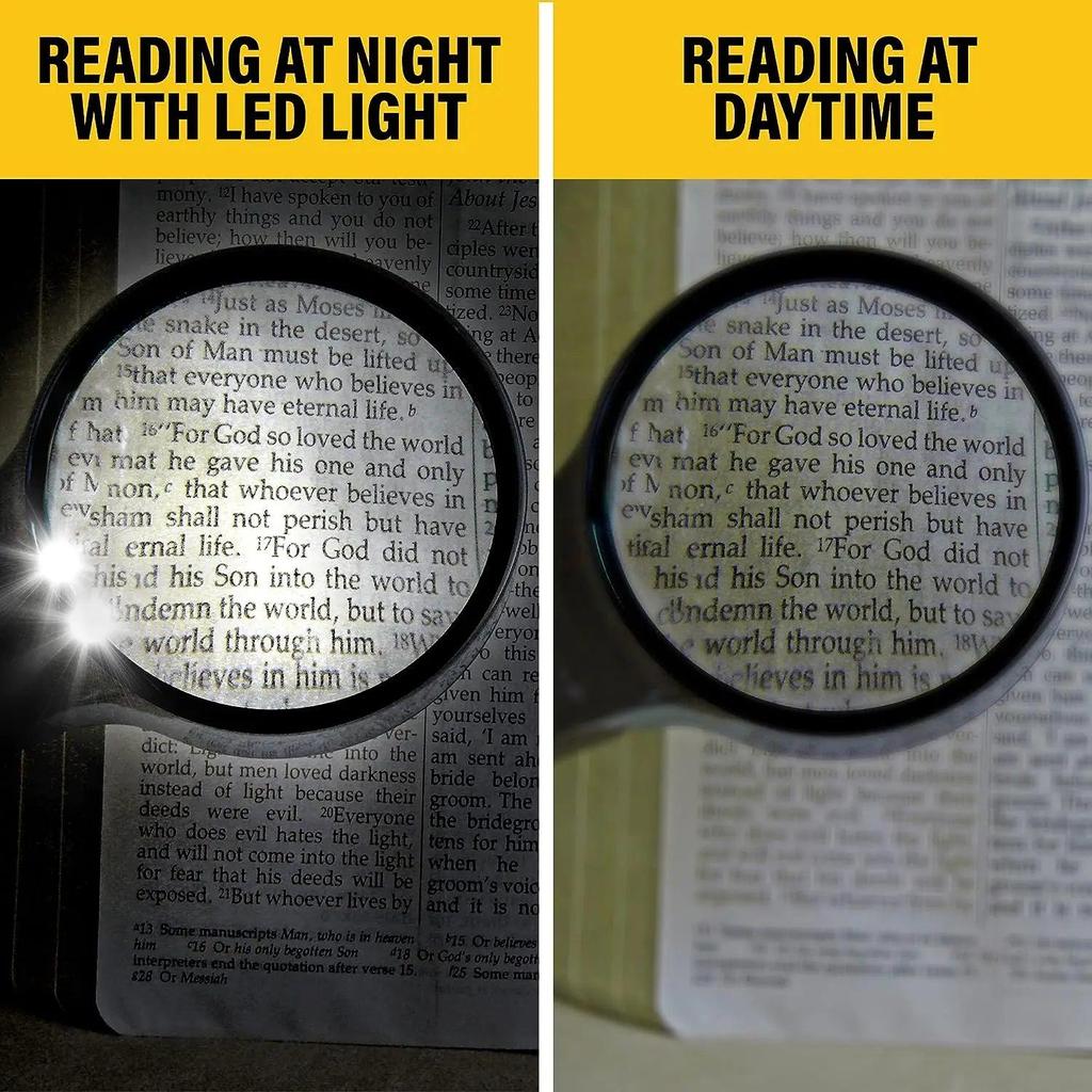45X / 3X LED Handheld Magnifying Glass Loupe by HitMyNeed