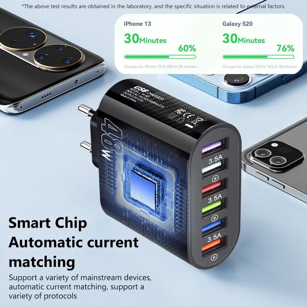 48W 6-Port USB Wall Charger with QC3.0 Fast Charging by HitMyNeed