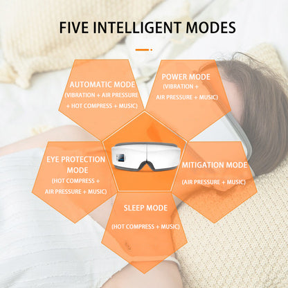 4D Heated Eye Massager with Bluetooth & Air Pressure by HitMyNeed