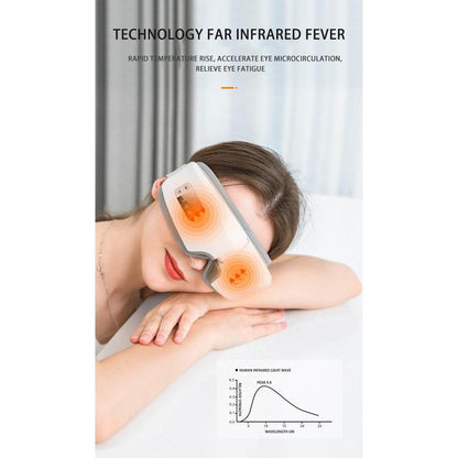 4D Heated Eye Massager with Bluetooth & Air Pressure by HitMyNeed