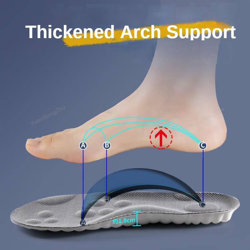 4D Orthopedic Running Insoles with Arch Support by HitMyNeed