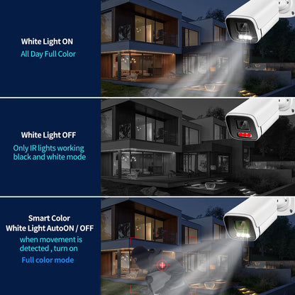 4K 8MP PoE Security Camera System with Audio & AI by HitMyNeed
