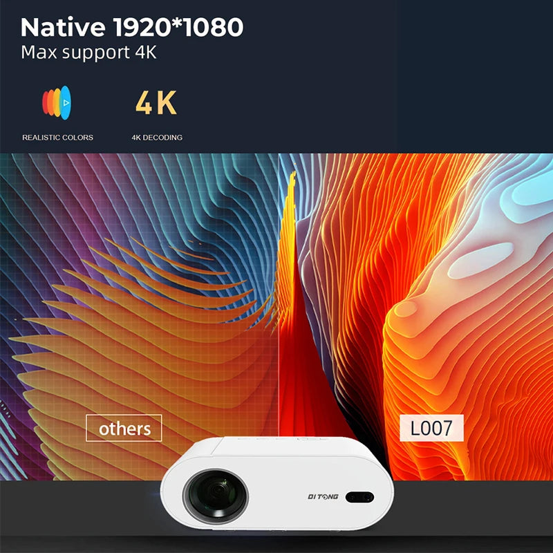 4K Android Projector with Dual WiFi 6 & Bluetooth by HitMyNeed