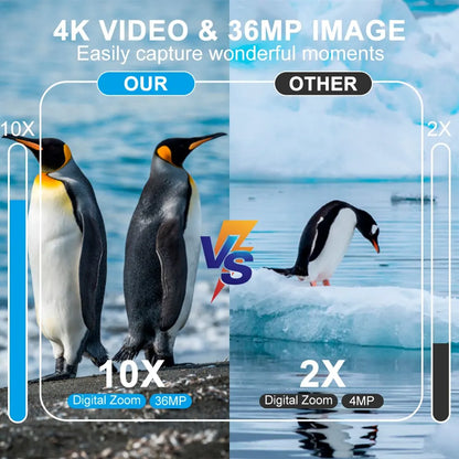 4K Night Vision Binoculars with WiFi & Video Record by HitMyNeed