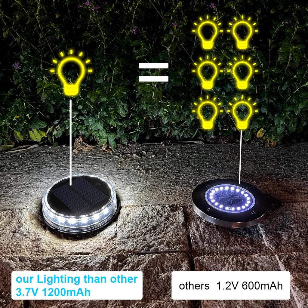 4PCS LED Solar Pathway Lights IP65 Outdoor Garden Set by HitMyNeed
