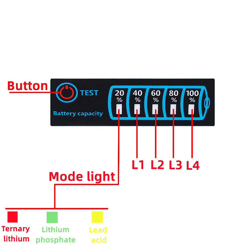 5-30V Battery Capacity & Voltage LCD Indicator Module by HitMyNeed