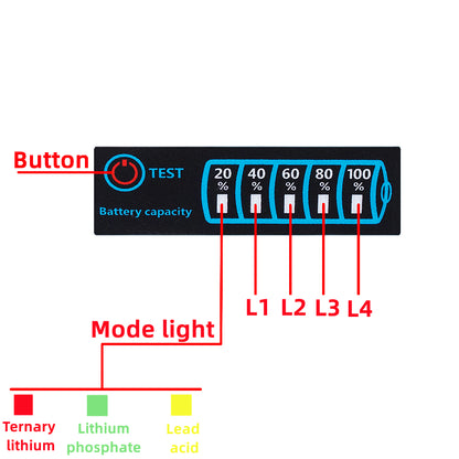 5-30V Battery Capacity & Voltage LCD Indicator Module by HitMyNeed
