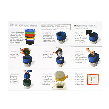 5 Gallon Bubble Bags Extraction Kit - 5 Bag Set by HitMyNeed