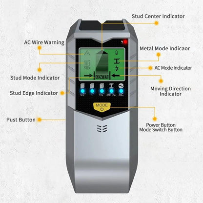 5-in-1 Electronic Wall Detector Stud & Wire Finder by HitMyNeed