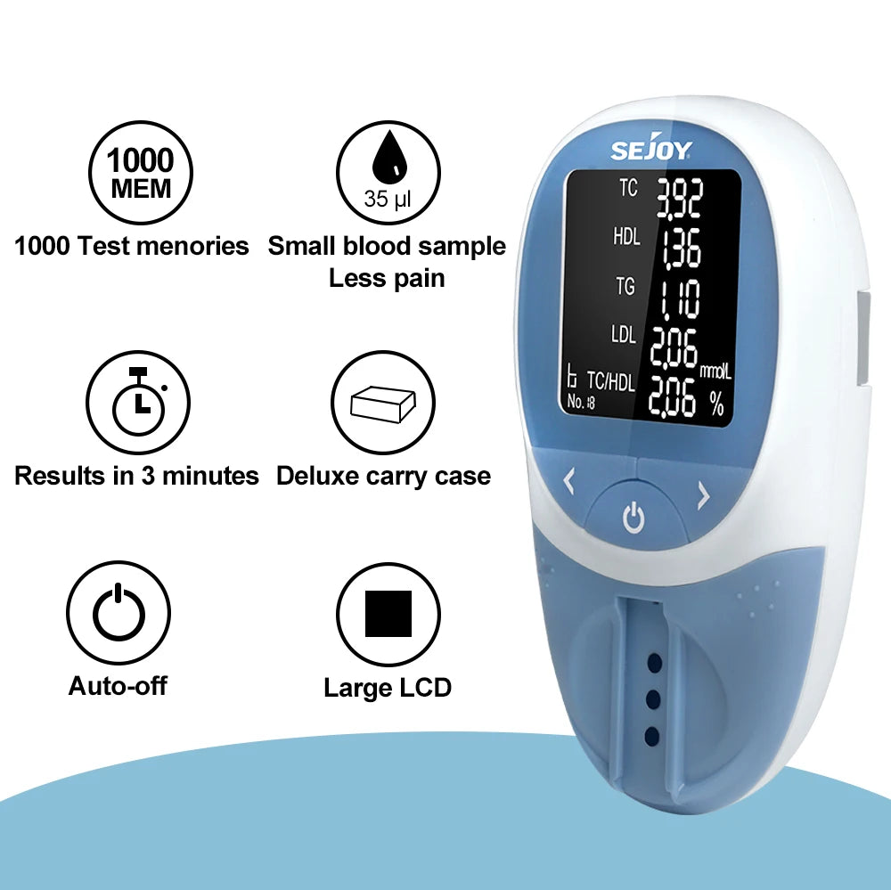 5-in-1 Lipid Meter Cholesterol & Triglyceride Analyzer by HitMyNeed