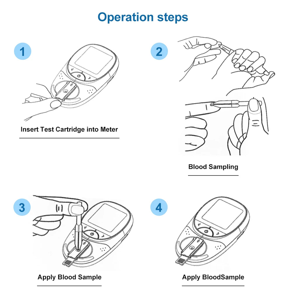 5-in-1 Lipid Meter Cholesterol & Triglyceride Analyzer by HitMyNeed