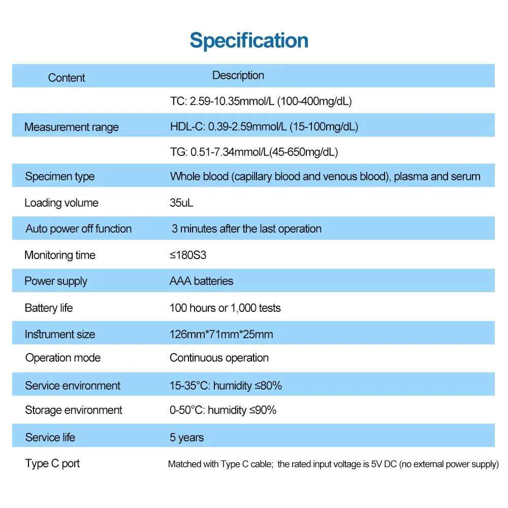 5-in-1 Lipid Meter Cholesterol & Triglyceride Analyzer by HitMyNeed