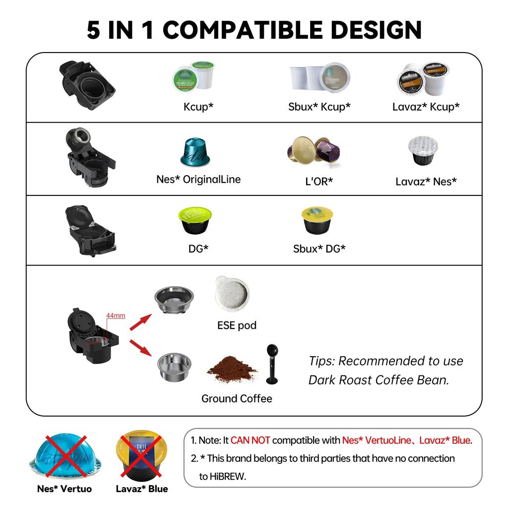 5-in-1 Multi Capsule Coffee Machine 19 Bar Hot & Cold by HitMyNeed
