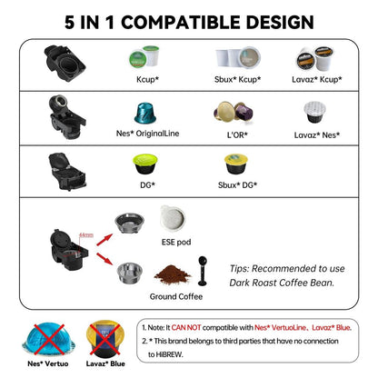 5-in-1 Multi Capsule Coffee Machine 19 Bar Hot & Cold by HitMyNeed