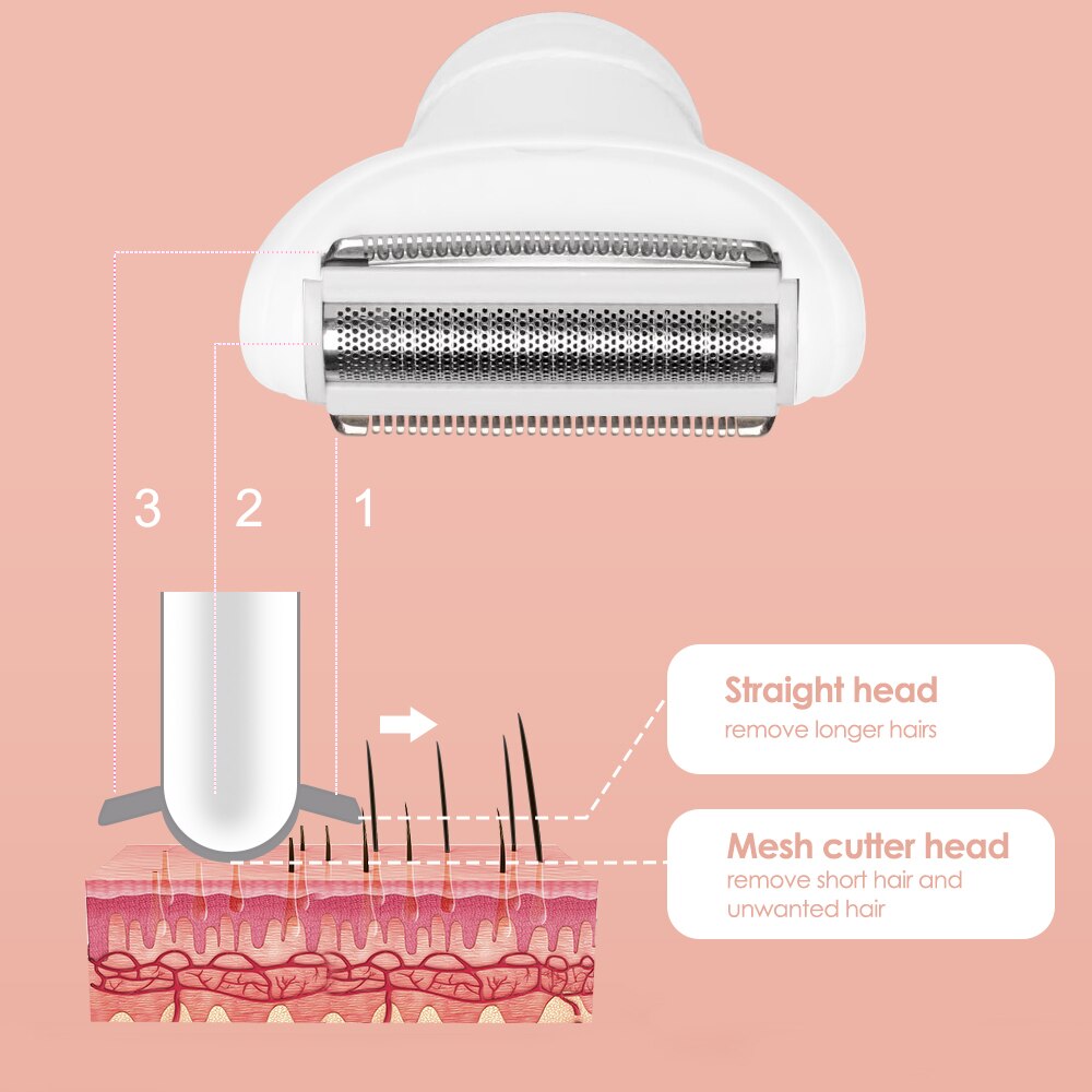 5-in-1 Rechargeable Women's Body Hair Epilator by HitMyNeed