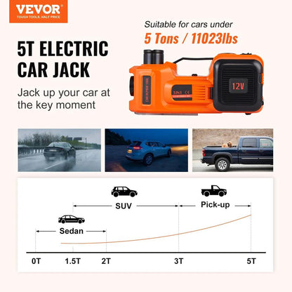 5 Ton Electric Hydraulic Car Jack Kit 12V by HitMyNeed