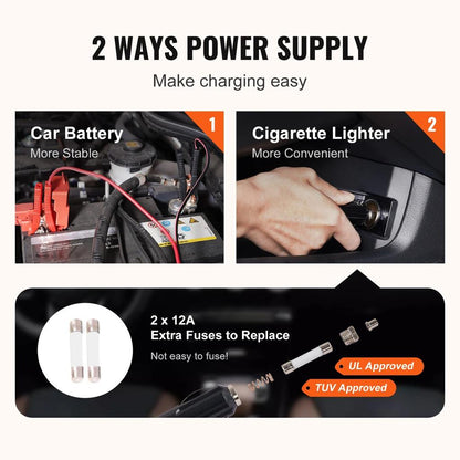 5 Ton Electric Hydraulic Car Jack Kit 12V by HitMyNeed