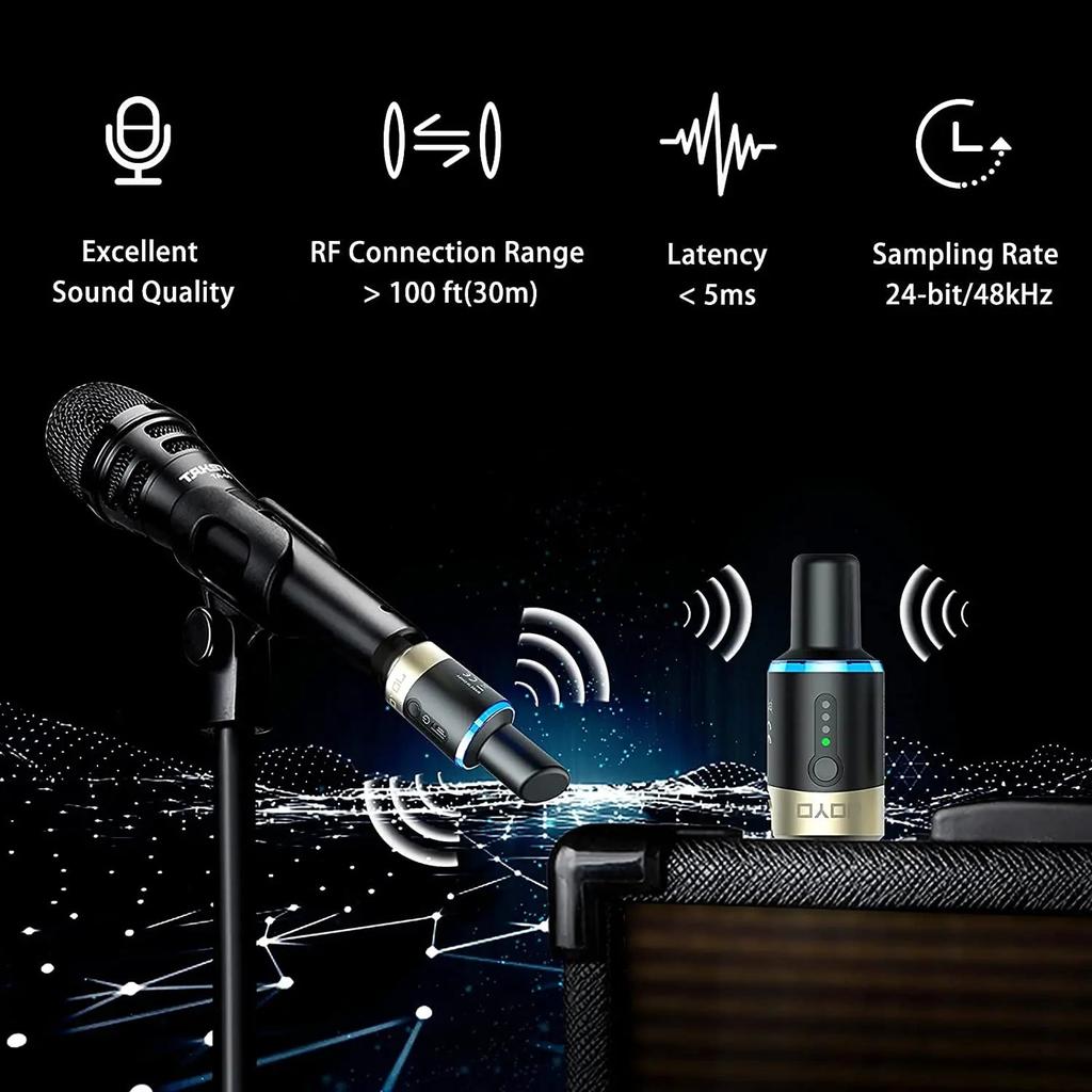 5.8GHz Wireless XLR Microphone Transmitter & Receiver by HitMyNeed