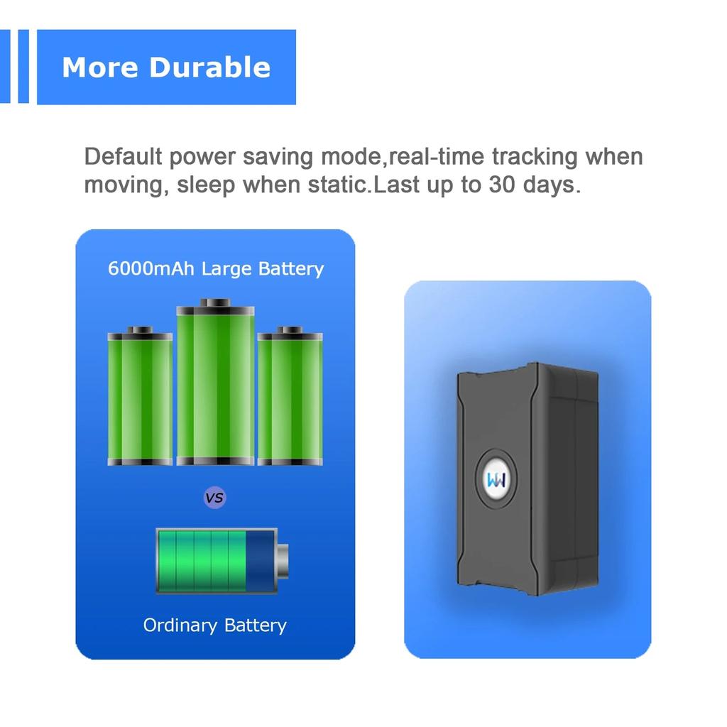 5m GPS Vehicle Tracker with Remote Anti-Theft Control by HitMyNeed