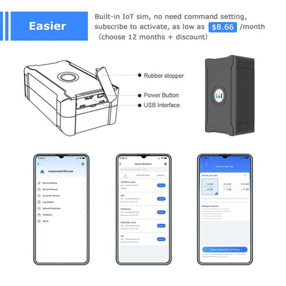 5m GPS Vehicle Tracker with Remote Anti-Theft Control by HitMyNeed