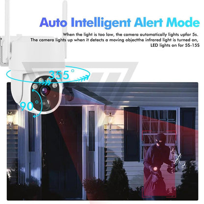 5MP Solar PTZ WiFi Security Camera with PIR & 5X Zoom by HitMyNeed