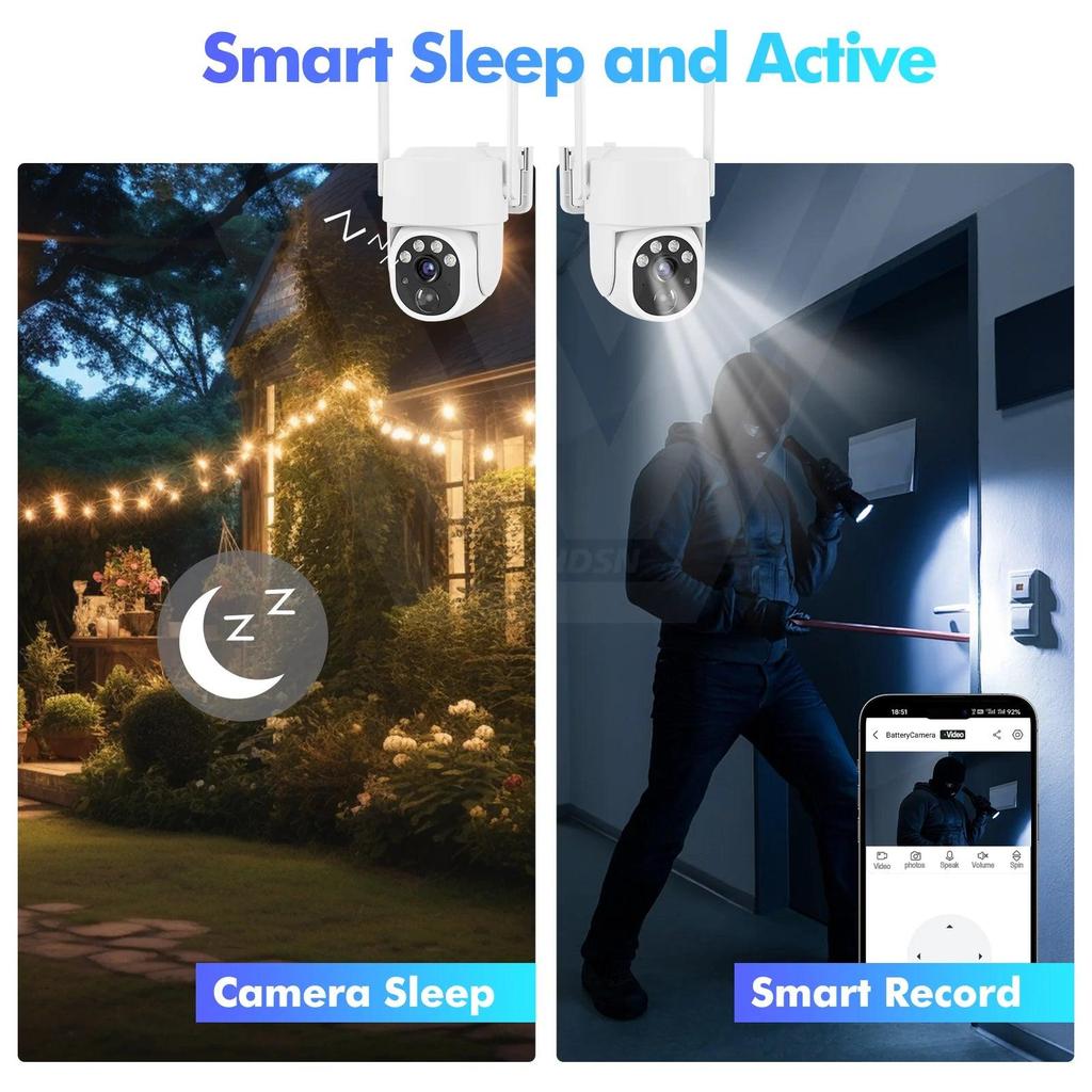 5MP Solar PTZ WiFi Security Camera with PIR & 5X Zoom by HitMyNeed