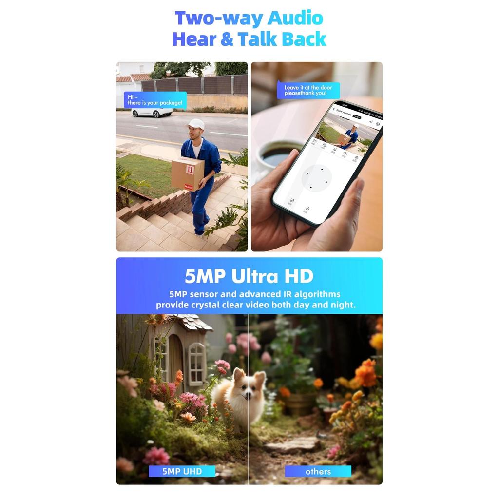 5MP Solar PTZ WiFi Security Camera with PIR & 5X Zoom by HitMyNeed