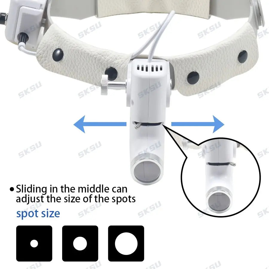 5W LED Dental Headlight for Loupes | Surgical Light by HitMyNeed