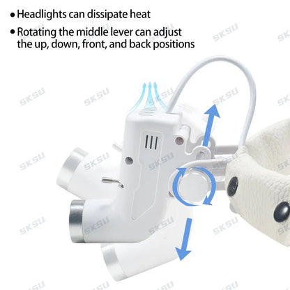 5W LED Dental Headlight for Loupes | Surgical Light by HitMyNeed